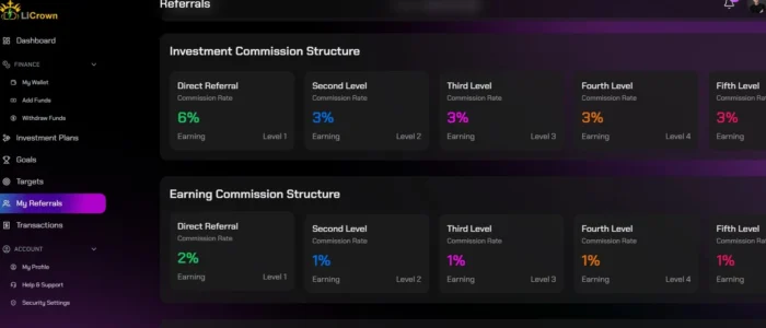 LiCrown slide 3 (2) LiCrown platform is earning and investement plan for world wide